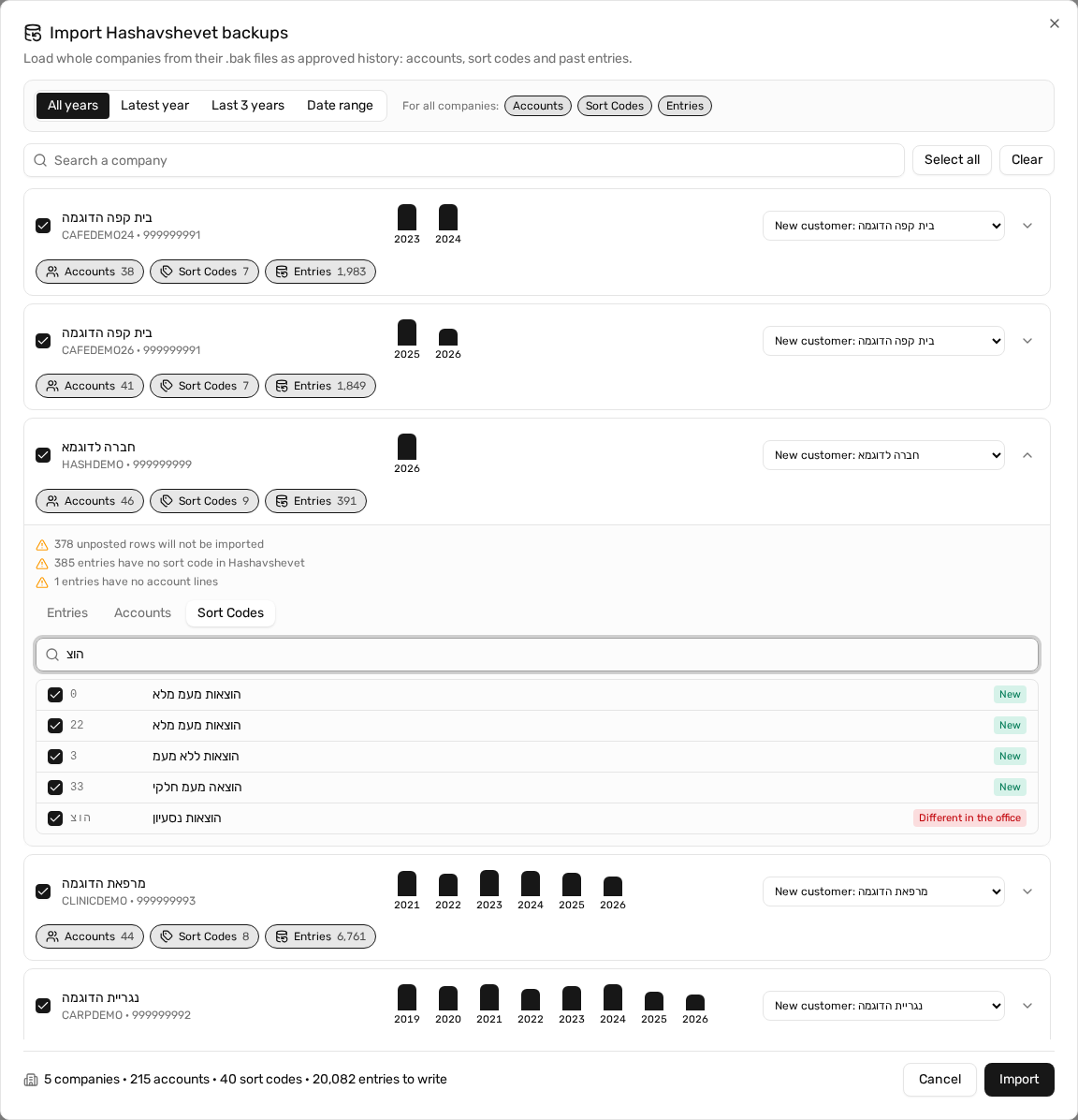 A company's details: the notes, the Sort Codes tab and the status of each code