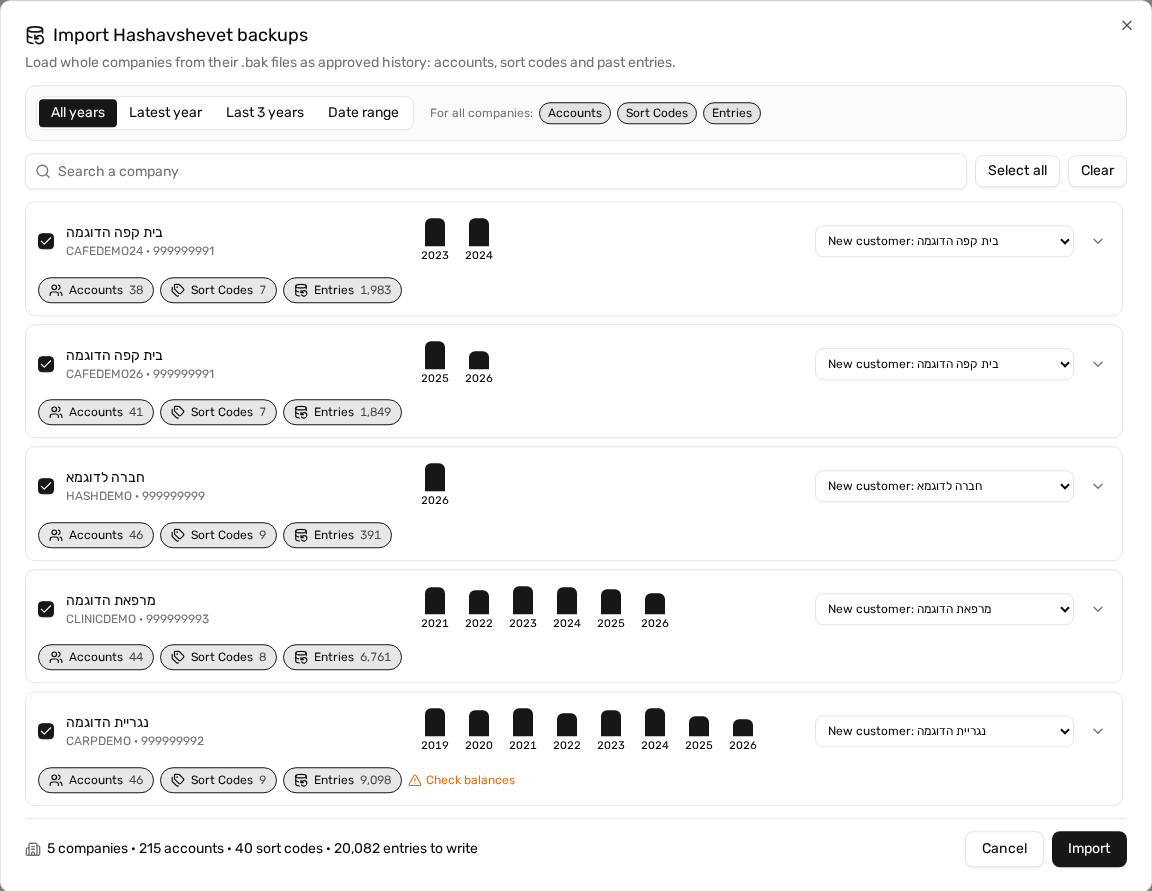 The review screen with five companies